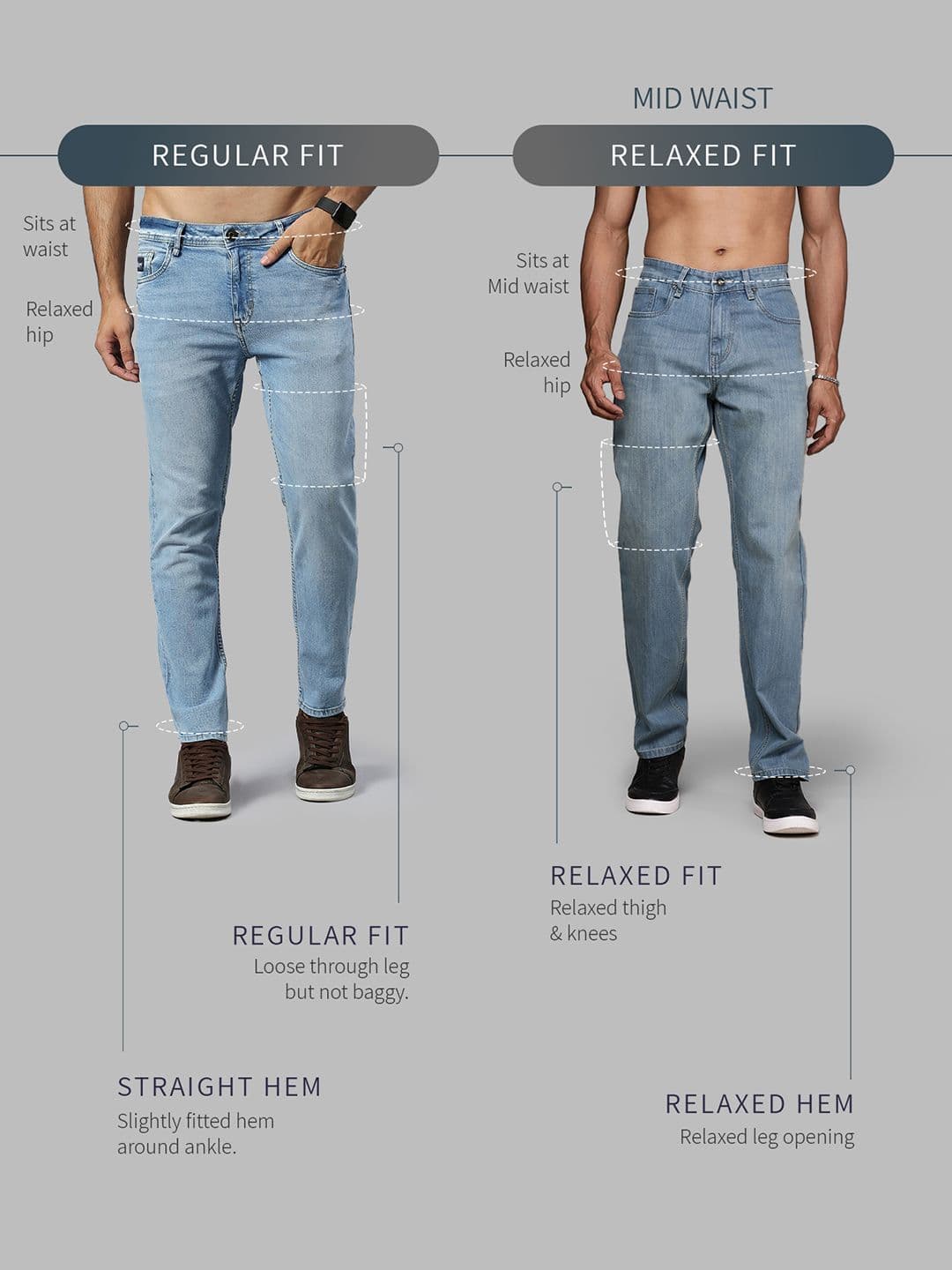 glitchez Men Loose Fit Light Fade Jeans thumbnail 5