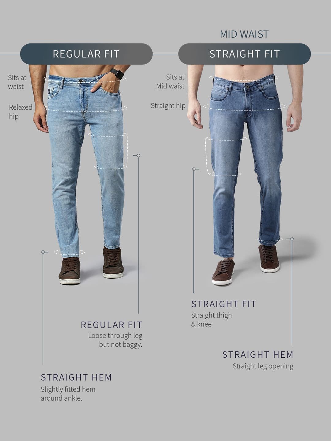 glitchez Men Straight Fit Jeans thumbnail 3