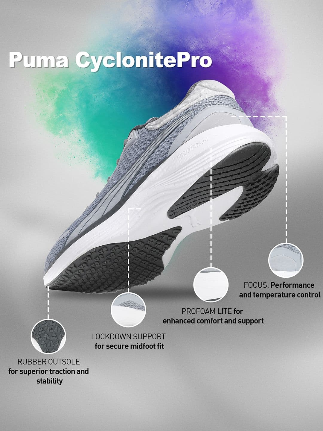 Puma Men CyclonitePro Running Shoes thumbnail 6