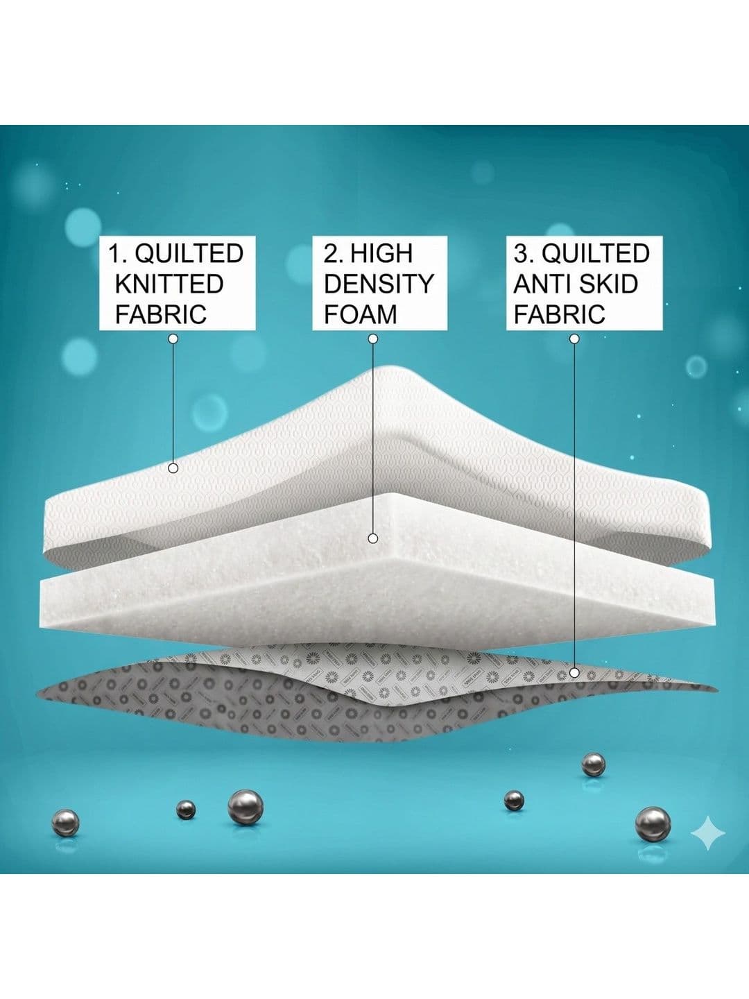 COZY CUB Grey & White Quilted Sag Resistant Queen Size Mattress thumbnail 6
