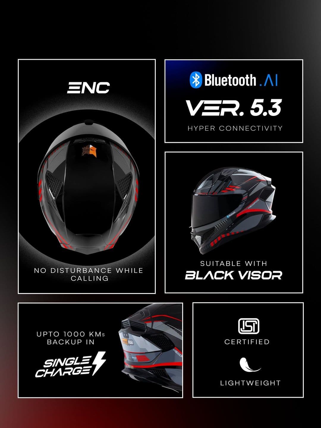 HEADFOX Lightweight Track Sharp 5.3 Smart Bluetooth Helmet thumbnail 3