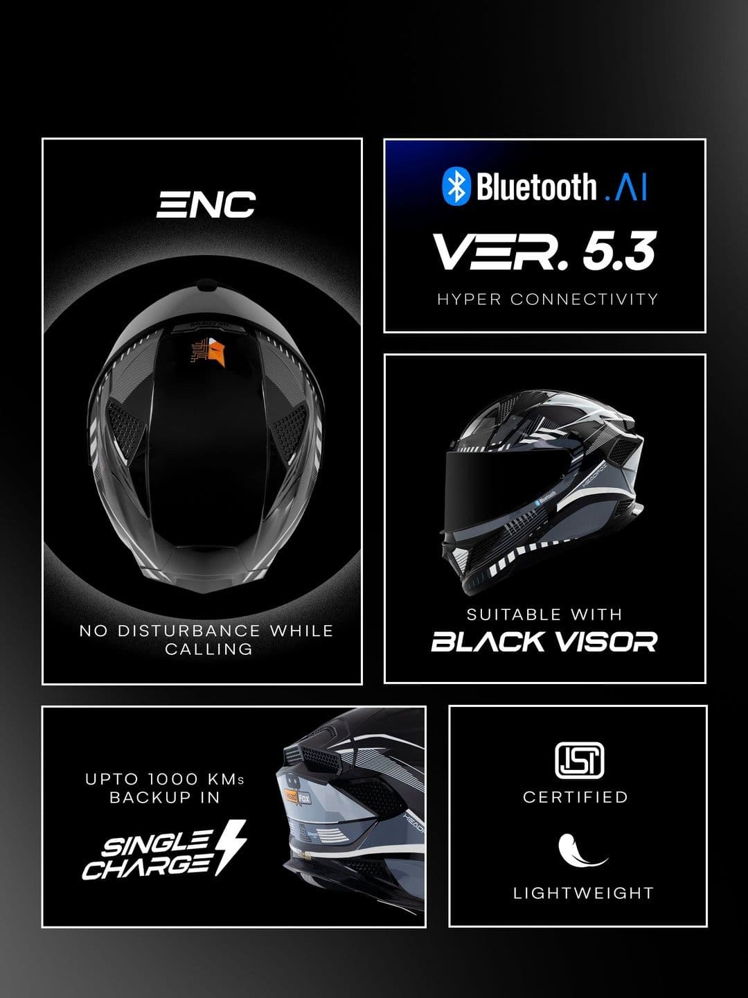 HEADFOX Lightweight Track Sharp 5.3 Smart Bluetooth Helmet thumbnail 4