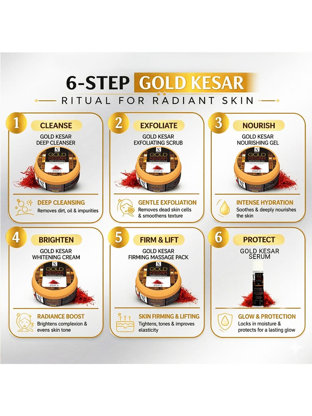 NutriGlow Gold Kesar Facial Kit For Glowing Skin - Tan Removal  With Face Massager thumbnail 5