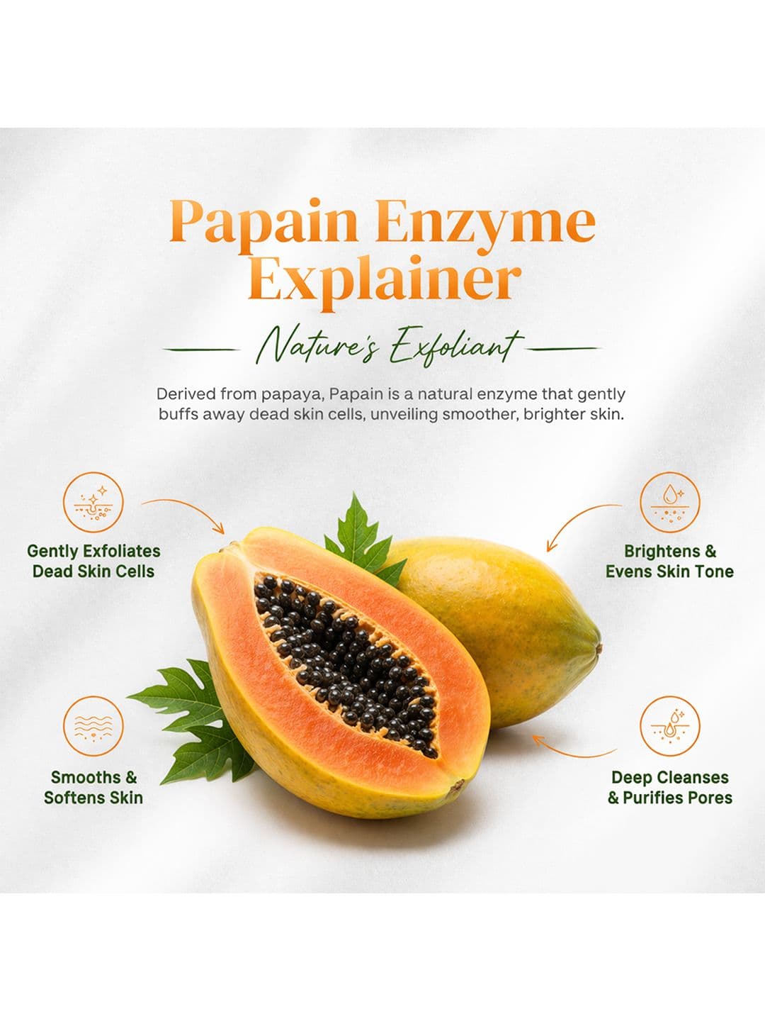 NutriGlow Papaya Fruit Facial Kit For Glowing Skin - Tan Removal With Face Massager thumbnail 7