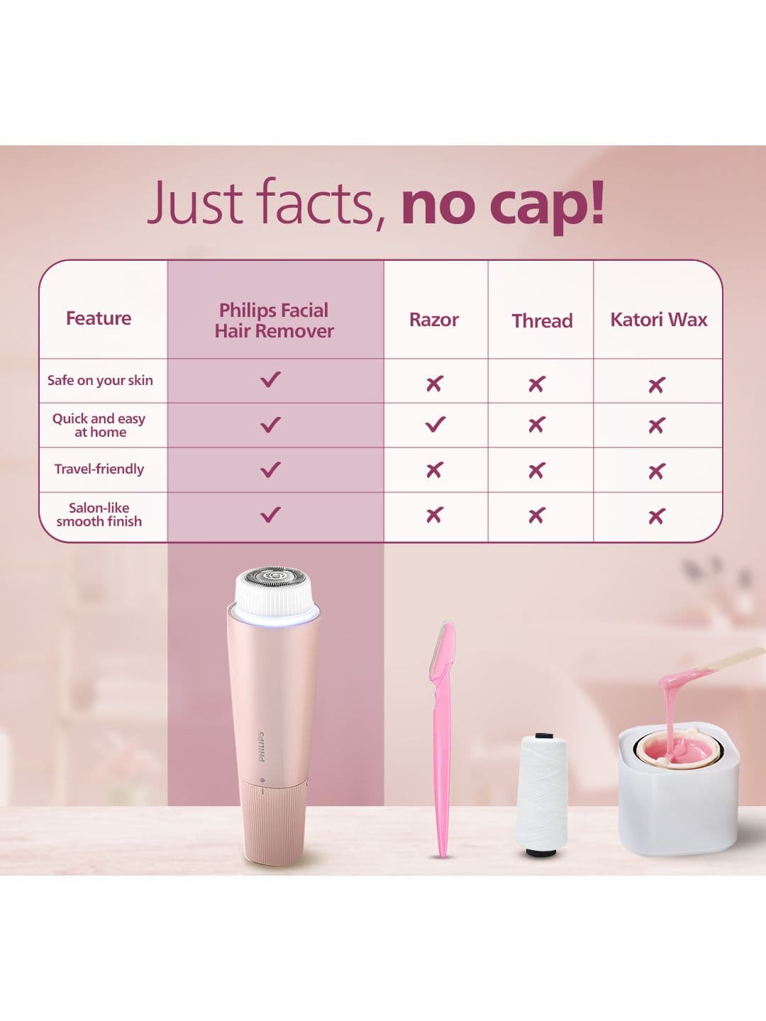Philips Facial Hair Remover Female Trimmer BRR454/00 360 Degree Hypoallergenic Head - Pink thumbnail 2