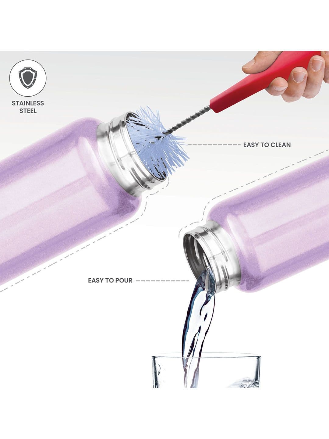 Milton Aqua 500 Purple Solid Stainless Steel Spill Proof Water Bottle - 485 ml thumbnail 4