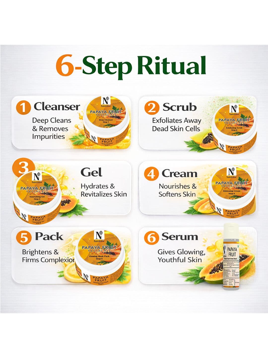 NutriGlow Papaya Fruit Facial Kit For Glowing Skin - Tan Removal With Face Massager thumbnail 5
