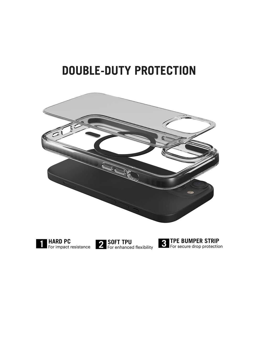 DailyObjects Stride 3.0 Clear MagSafe Phone Case Cover For iPhone 13 thumbnail 3