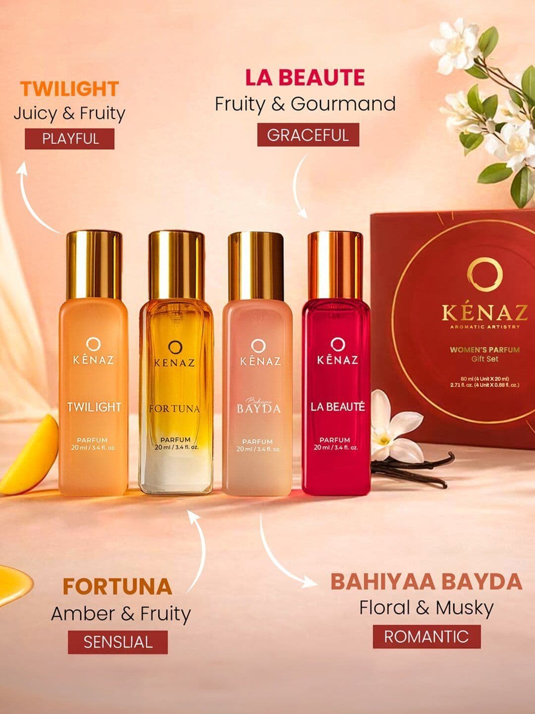 Kenaz Set Of 4 Fortuna- Bay Da-Twilight- La Beaute Eau De Parfum- 20 ml Each thumbnail 5
