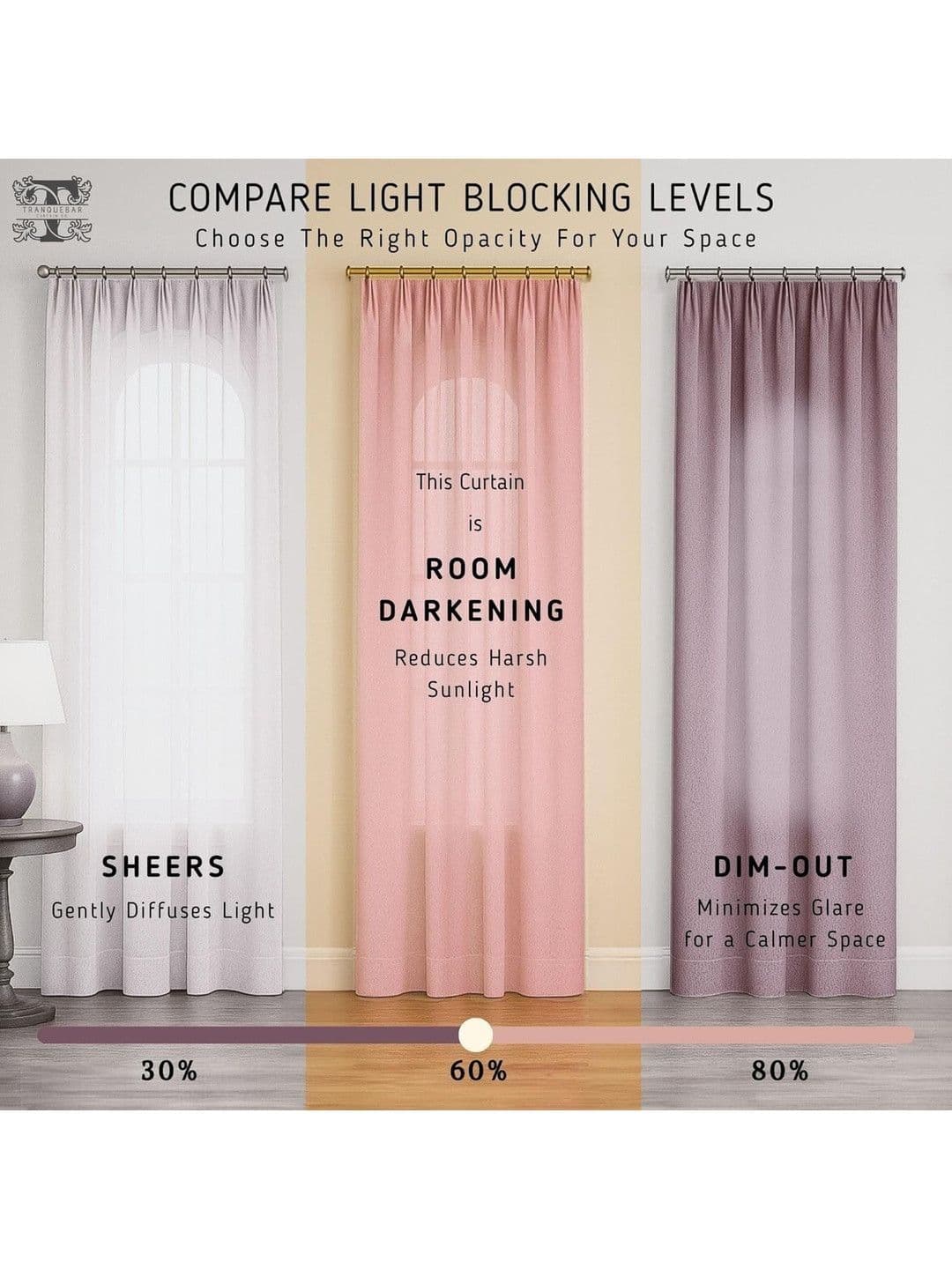 Tranquebar Home Single Panel- Cotton Window Curtain - 6 Feet thumbnail 4
