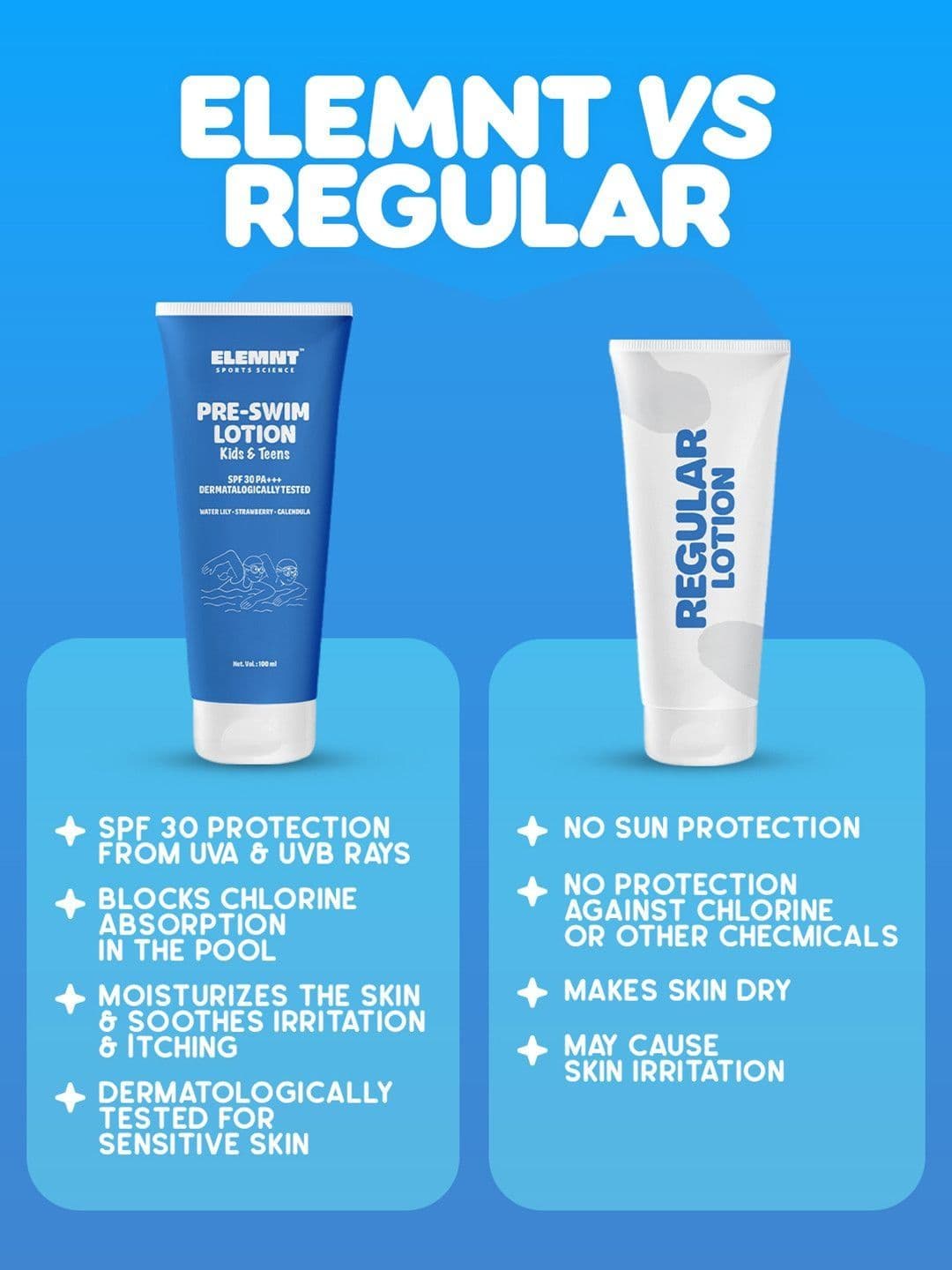 Elemnt Sports Science Elemnt Pre swim lotion for kids & Teens- 100ml thumbnail 5