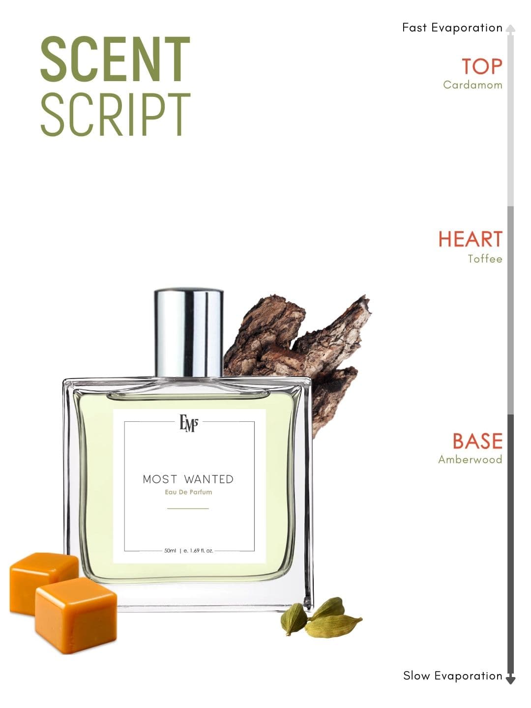 EM5 Most Wanted Strong & Long Lasting Eau De Parfum - 50 ml thumbnail 3
