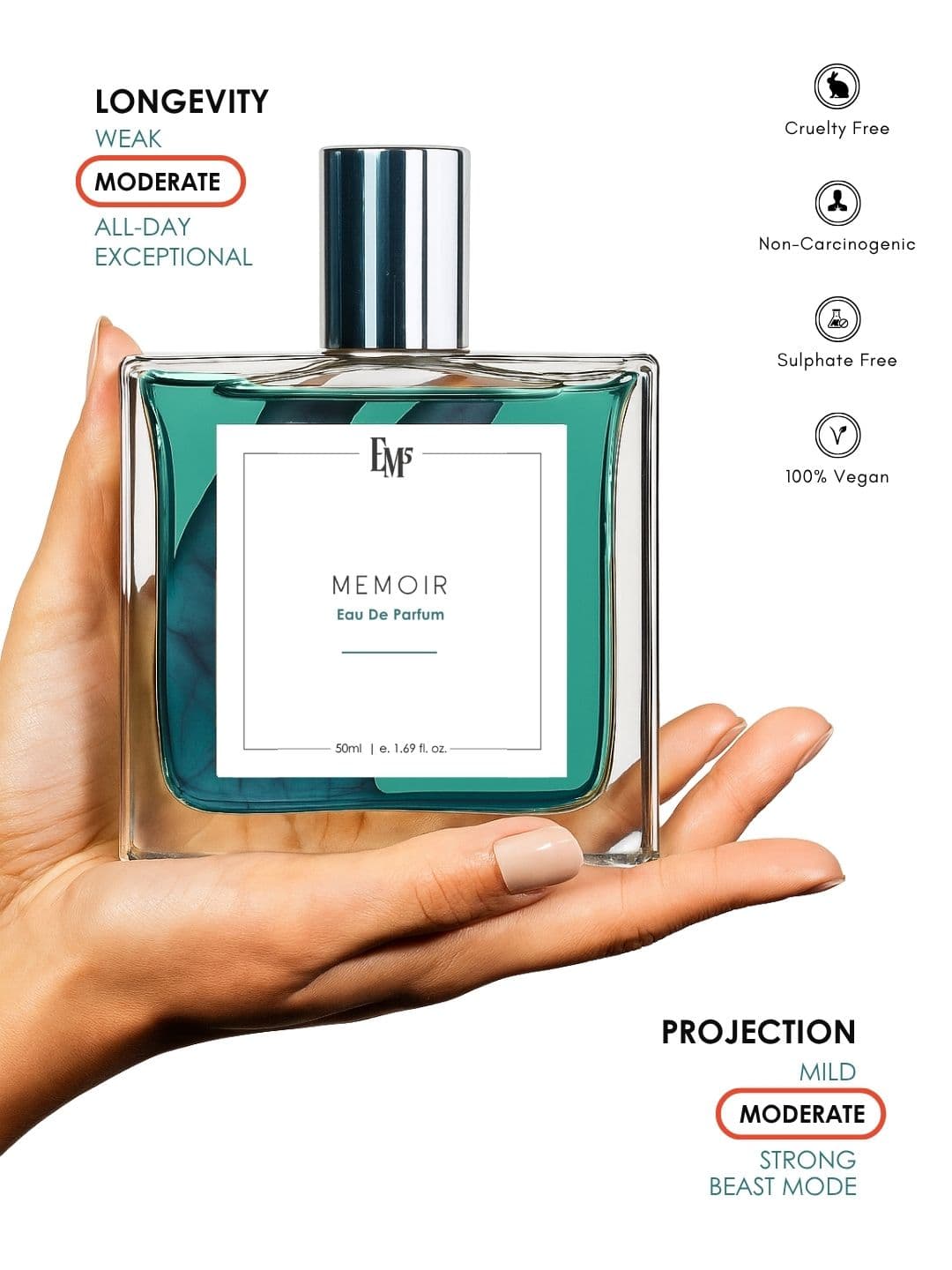 EM5 Memoir Strong & Long Lasting Eau De Parfum-50 ml thumbnail 4