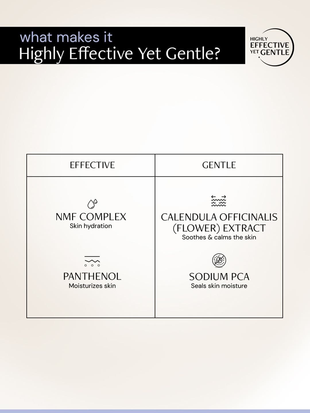 Deconstruct Oil-Free Moisturizer Non Sticky with 72 HR Hydration- 50g thumbnail 5