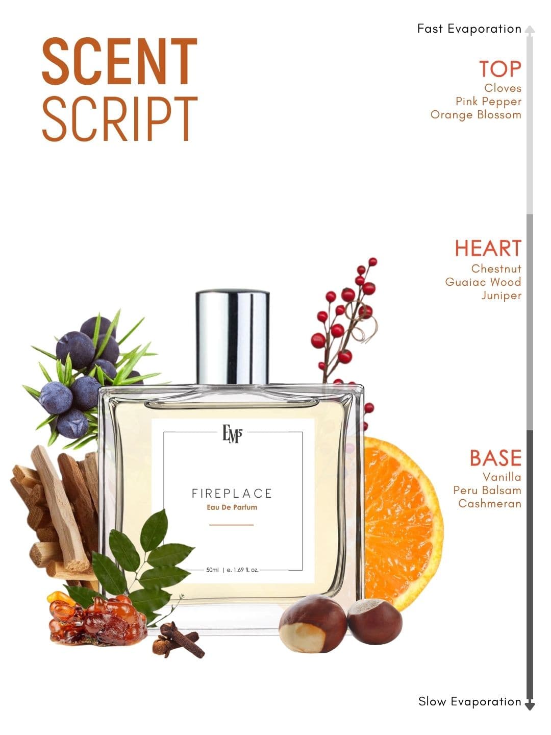 EM5 Fireplace Strong & Long Lasting Eau De Parfum - 50ml thumbnail 4