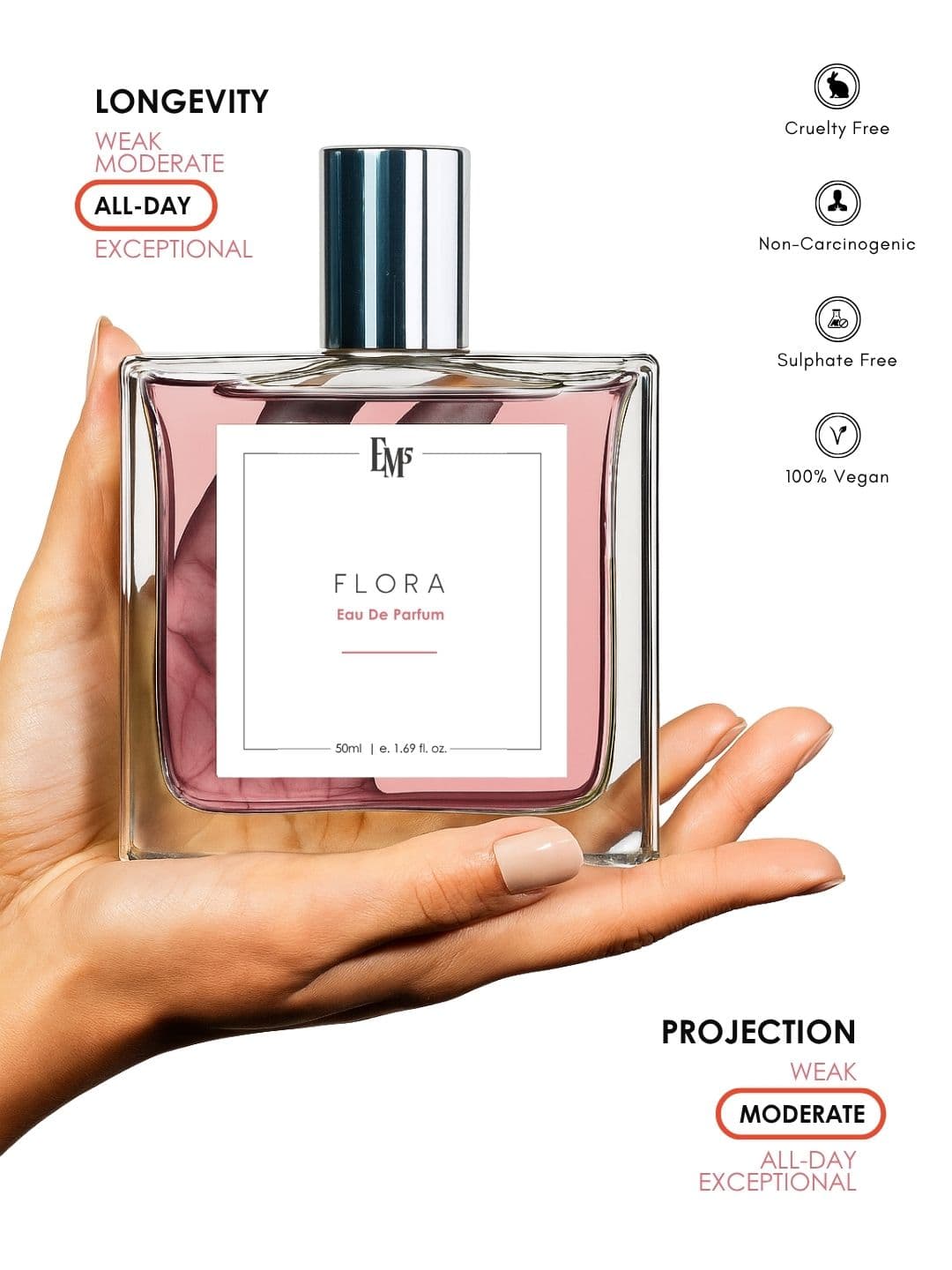 EM5 Women Flora Strong & Long Lasting Eau De Parfum - 50 ml thumbnail 2