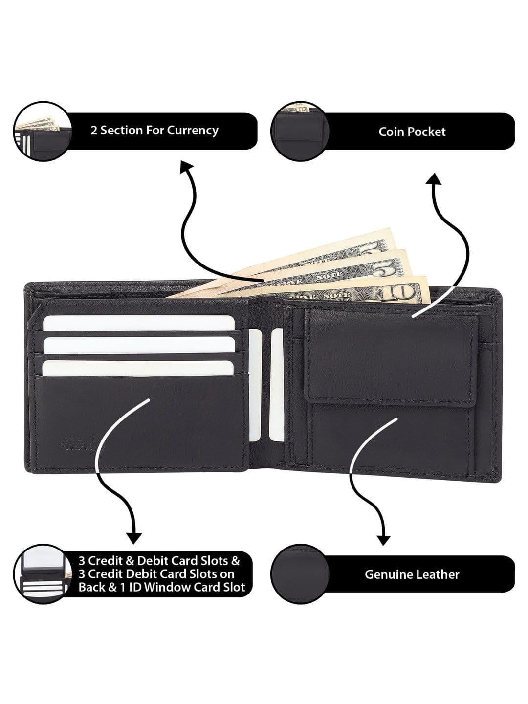 Minoor Men Leather Two Fold Wallet - view 1
