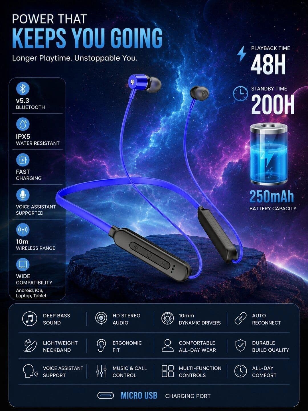 zusix Elite Plus With Upto 40 Hrs Playtime Bluetooth 5.3 In-Ear Wireless Neckband - view 1