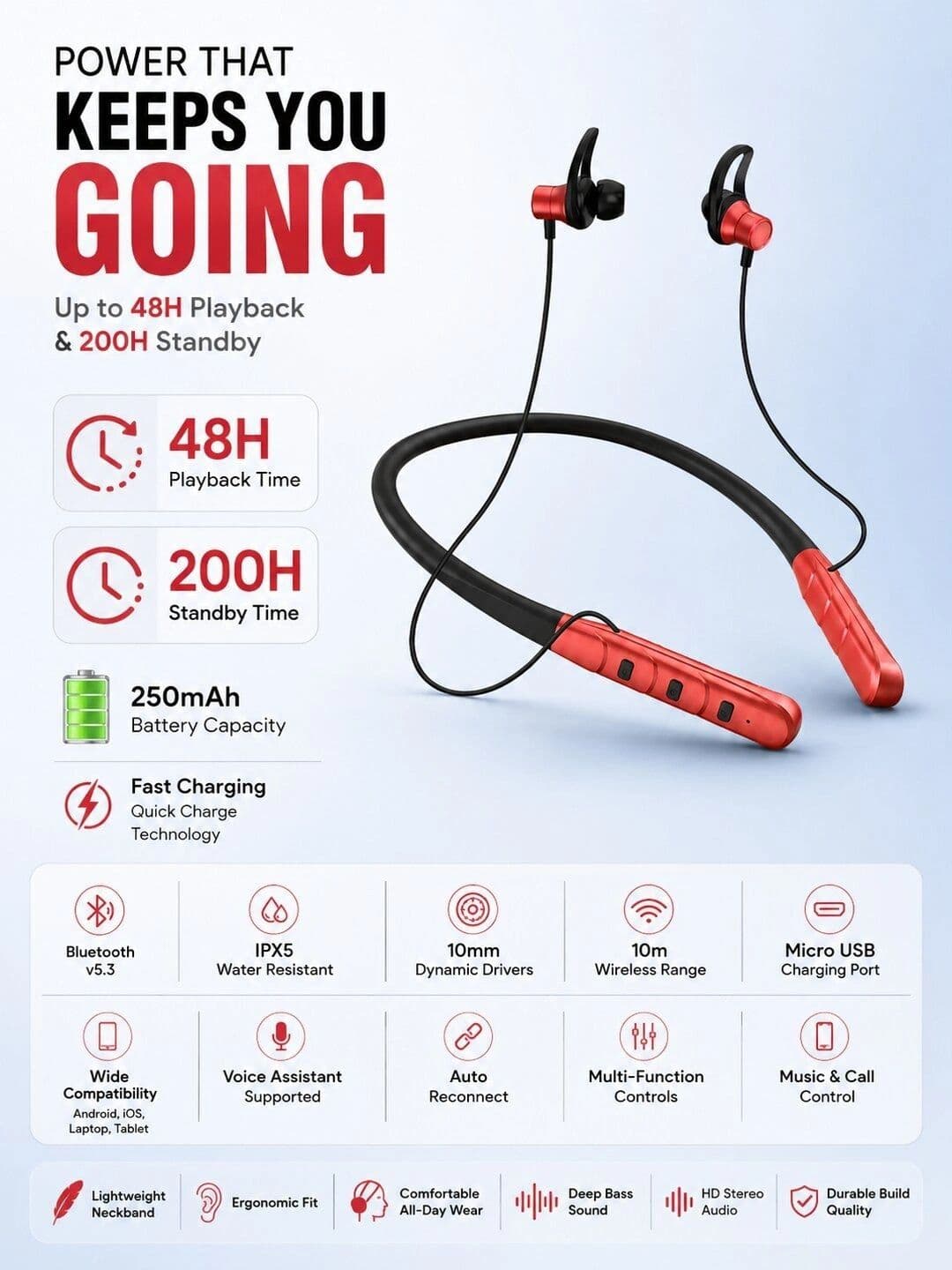 zusix Bravo 120 With Upto 40 Hrs Playtime In-Ear Wireless Neckband - view 1