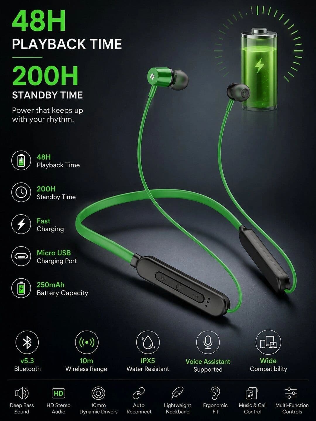 zusix Elite Plus With Upto 40 Hrs Playtime In-Ear Wireless Neckband - view 1