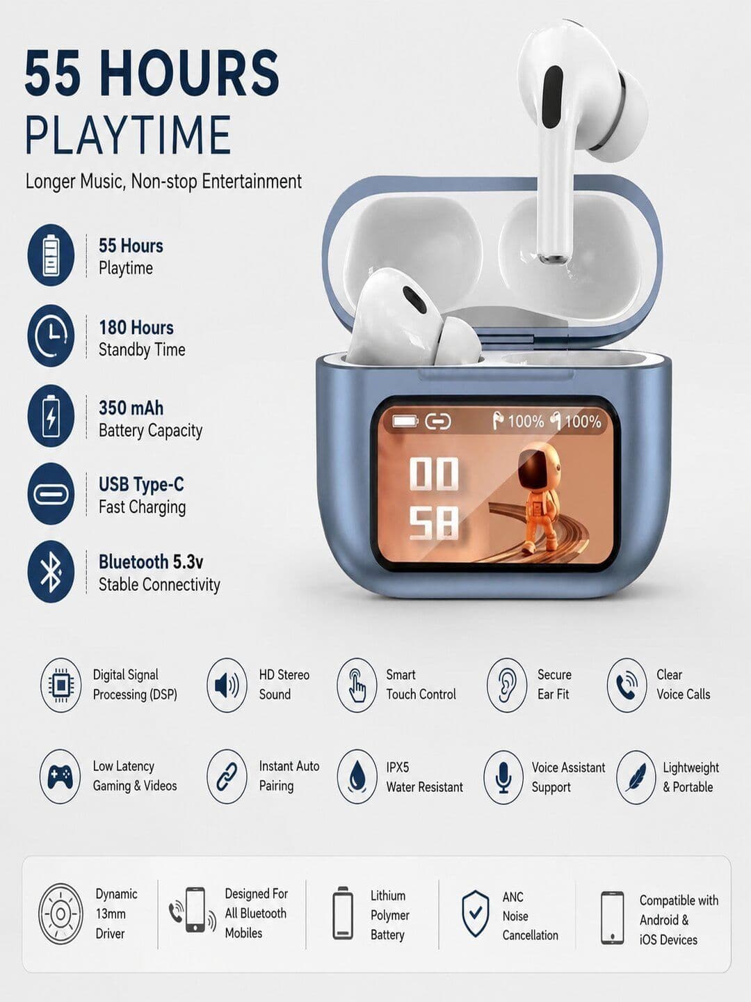 Zusix Touch Fusion Earbuds Smart Case with Touch Display 30H Playtime - view 1